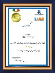 مدیریت صنعتی
